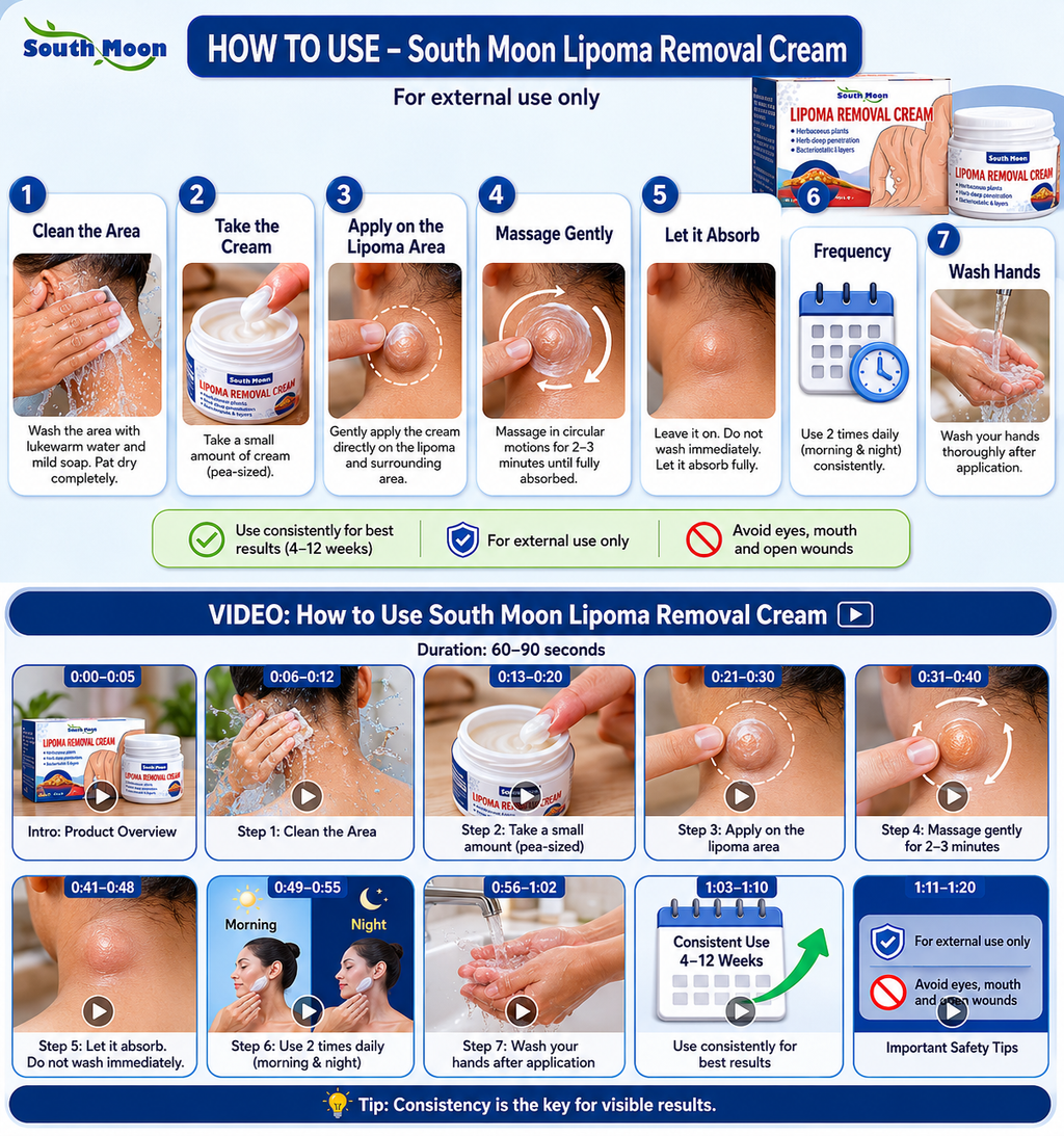 South Moon Lipoma Removel Cream (Ornginal)