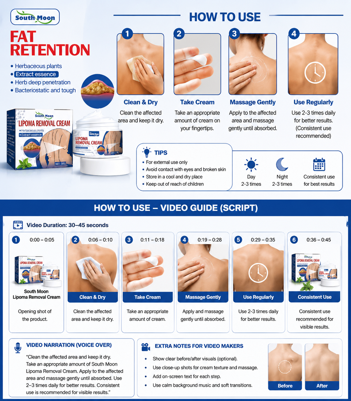 South Moon Lipoma Removel Cream (Ornginal)